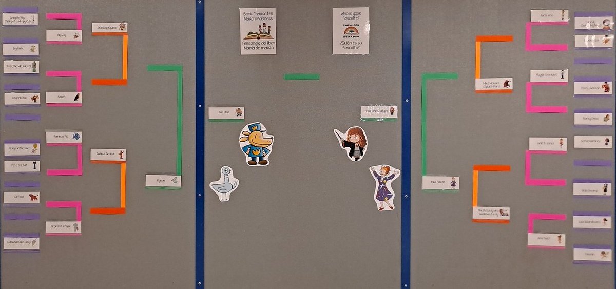 It's down to the final 2 in our March Madness Book Character tournament. Students suggested the participating characters, brackets were created, and then they voted! Who will win? #representationmatters #bethesdareads #readingisfun <a href="/waukeshaschools/">Waukesha School Dist</a>