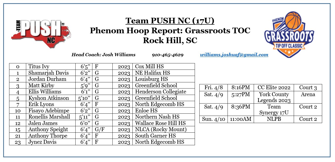Team PUSH NC on Twitter: "🚨College Coaches🚨 Come check out our 17U team  coached by @allaboutthebiz8 at the #PhenomGrassrootsTOC. Excited to see our  players compete against some of the best teams in