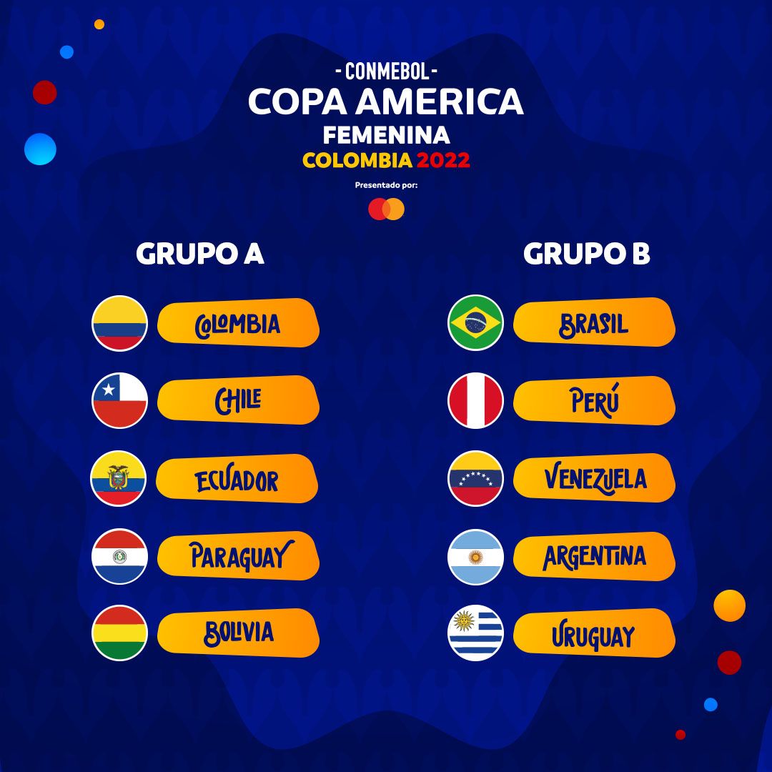 #CopaAméricaFemenina 
Ecuador en el grupo A 💪