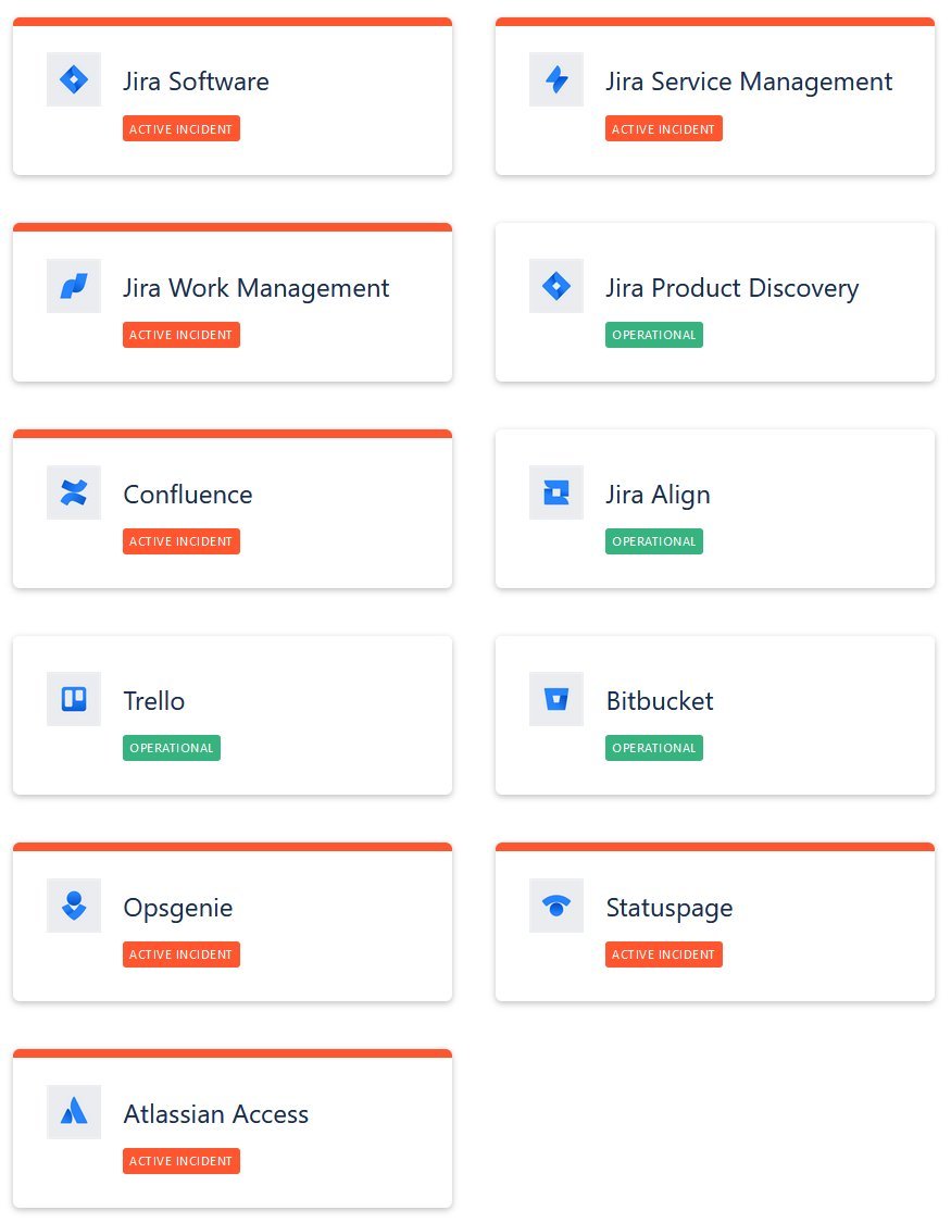 HaboubiAnis's tweet photo. Plus de 48H de panne dans les solutions de chez @Atlassian ; c'est a se demander si gens ont compris qu'il était client de chez #okta ; Les solutions Jira et Confluence sont utilisé par de nombreuses entreprise a travers le monde #breakingtheshell #cyberwar https://t.co/AHu0q5652q
