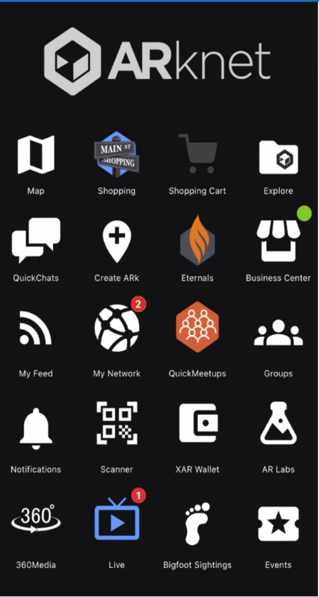 #Bigfoot community building coming in hot for the upcoming ARknet 2.0 release