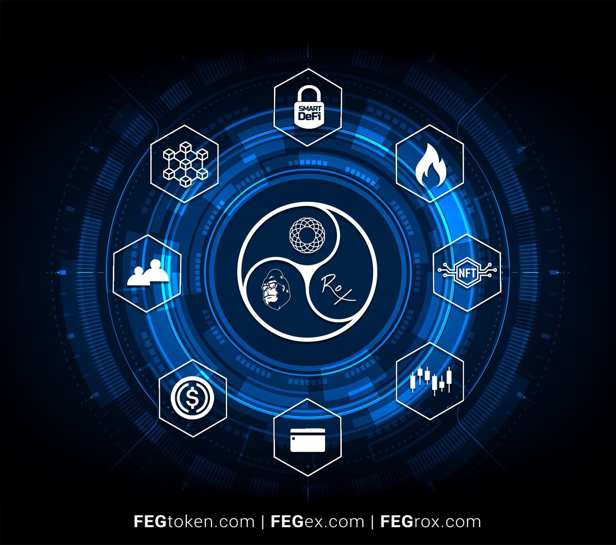 kimel_richards's tweet photo. Bullish ⤴️🔥🔥🚀🌝 #FEG🦍 #ROX   #SmartDefi👽 #USCT #2FA✅ https://t.co/JYSSUFFKon