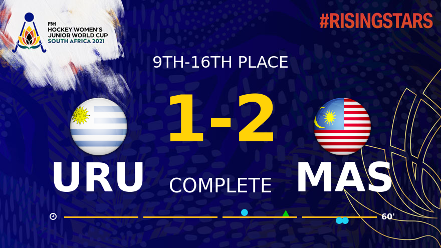 Keputusan malaysia vs thailand