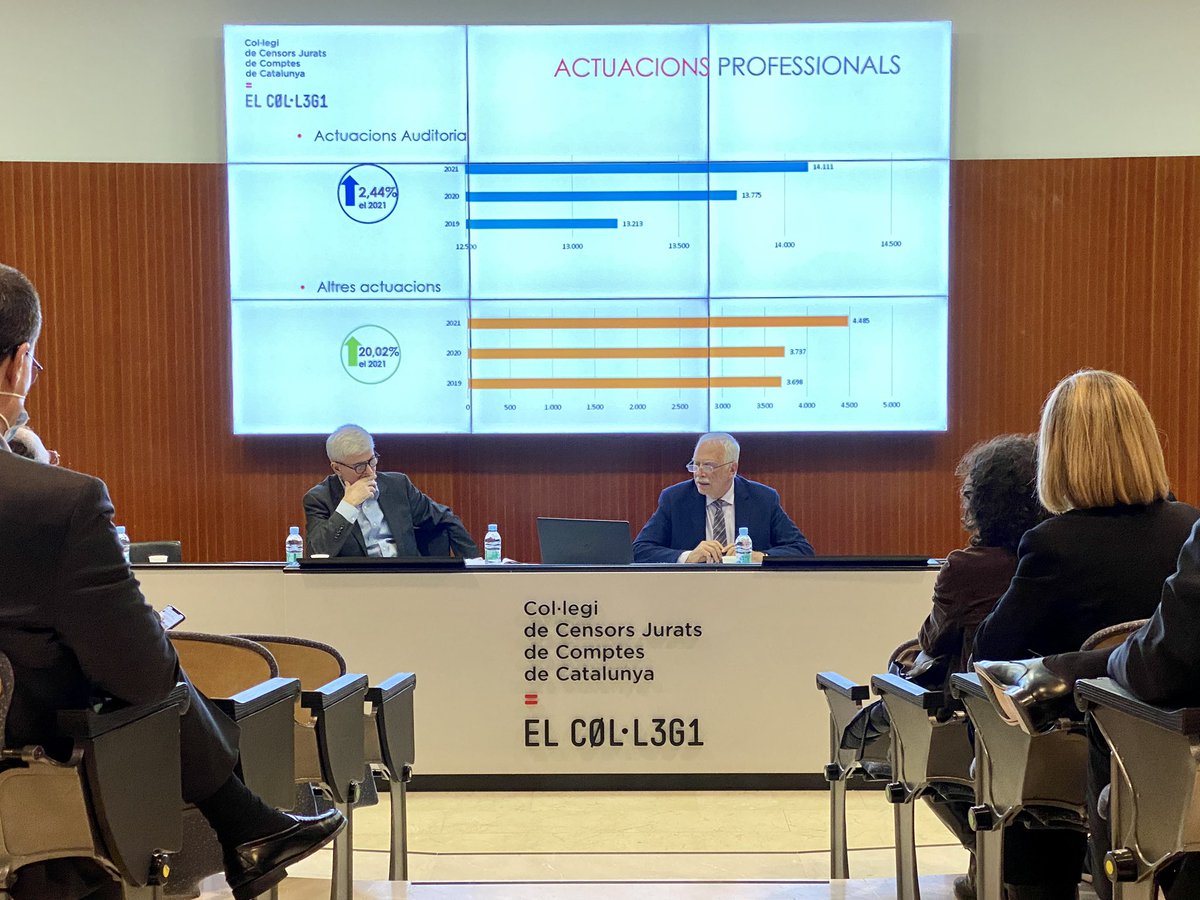 Avui el C0L•L3G1 celebra la seva Assemblea General on donem un repàs a les activitats desenvolupades durant l’any 2021 i fem el retiment de comptes davant dels nostres col•legiats #SomAuditors