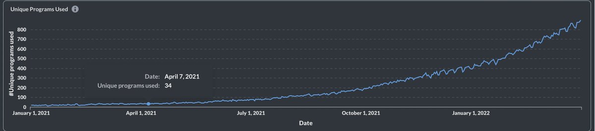 Austin Federa | 🇺🇸 tweet media