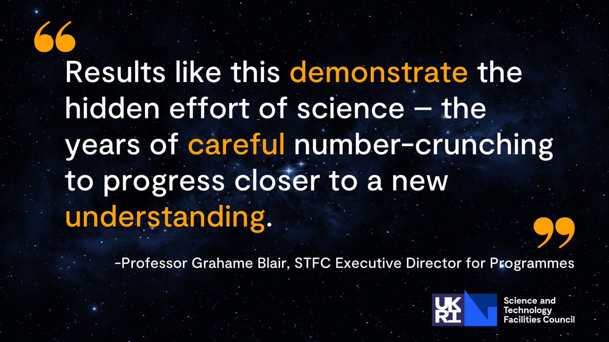 A team of 400 Collider Detector <a href="/Fermilab/">Fermilab</a> (CDF) scientists, including many from the UK, have made the most precise measurement of an elementary particle.

And it does not match predictions under the guiding theory of physics. 👀

Learn more 👉 ukri.org/news/particle-…