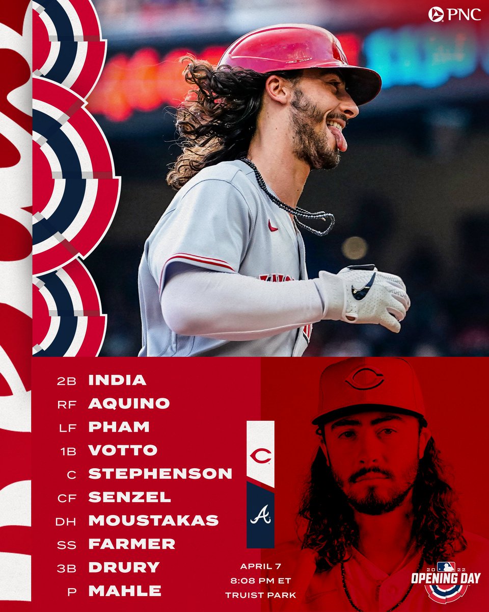 Cincinnati Reds tweet media