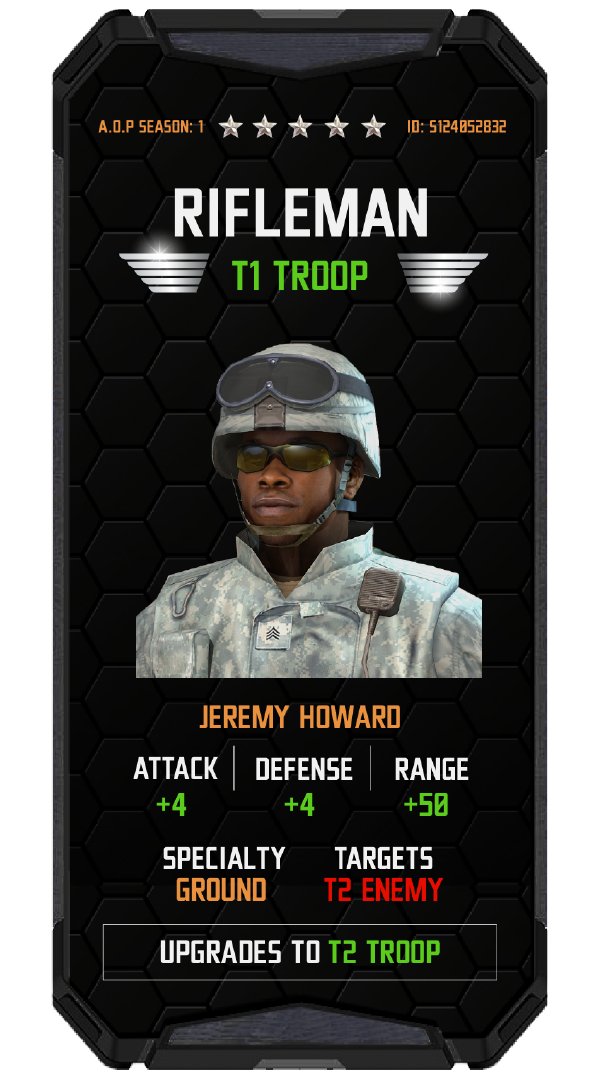 walker_Heel's tweet photo. 💥#NFT Jeremy Howard 💥#PlayToEarn  
⏰ 1-day #NFTGiveaways
🎮 @ArmiesOfPower
To get it, you need to do:
✅ RT + ❤️
✅ Follow: @walker_Heel
✅ Comment with tag #P2EGame 

#WAXP #P2EGame #playtoearn  #WAX   #StakingRewards  #Giveaways  #P2earn #staking https://t.co/ZVi0SkHjab