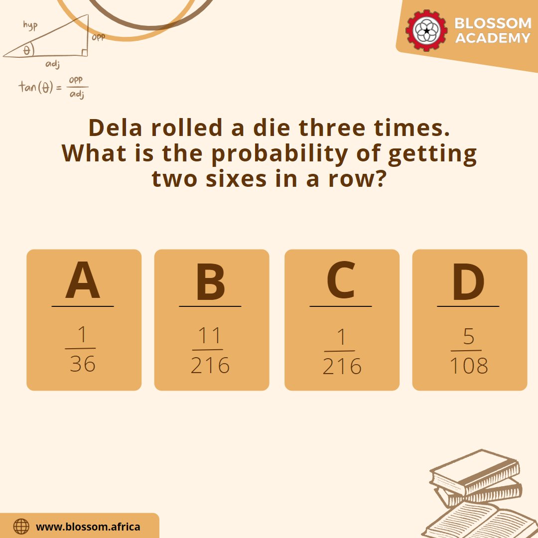 blossomacademy_'s tweet image. Hello Everyone!👋🏼
How&apos;re you doing? 
Today we&apos;re trying our hands on a question that you are likely to encounter when interviewing for a Data Science role. 
Type your answers in the comments section👇🏼

#thefutureisdata #StateOfTheEconomy | cedi | Salisu | Python | TESCON |