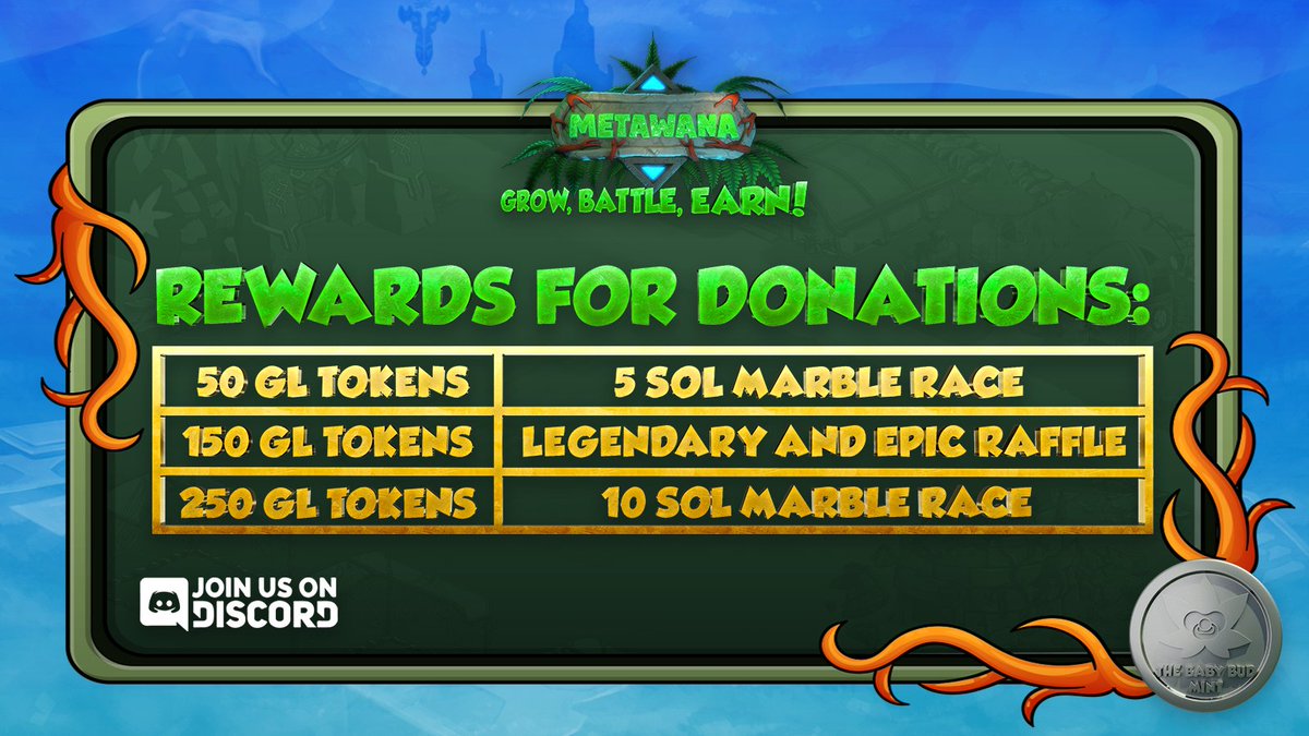 MetawanaGame's tweet photo. Highya, Highlanders!π
Guaranteed mint tokens are very limited, hence why Highlanders who will donate their tokens to the community rewards pool will have a chance to win some SOL or NFTs.π
Community Rewards for Donations: 8SjpPVycYApBM8tjm2h8DF5UGCa73PEFVfwfbPNq4RNi
#LFGROW https://t.co/hkoTcftcMT