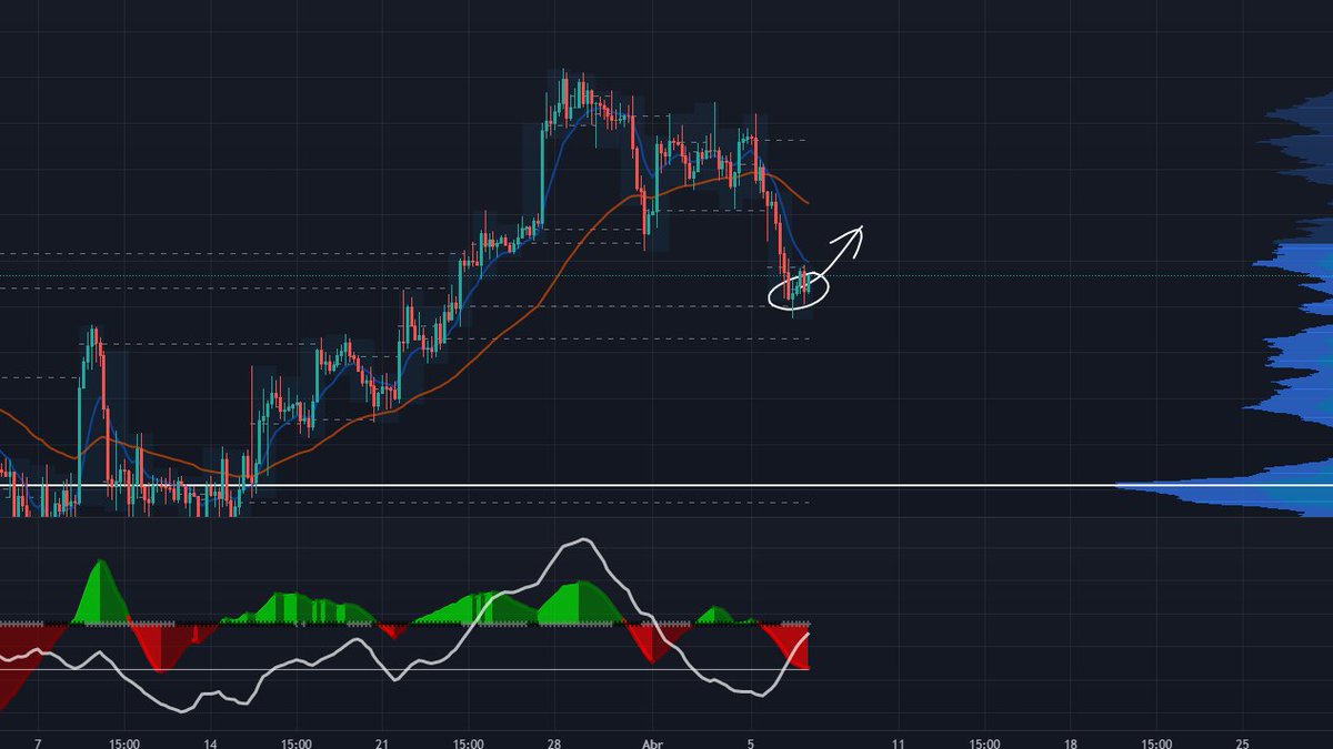 ABC BITCOIN 🇪🇨 tweet media
