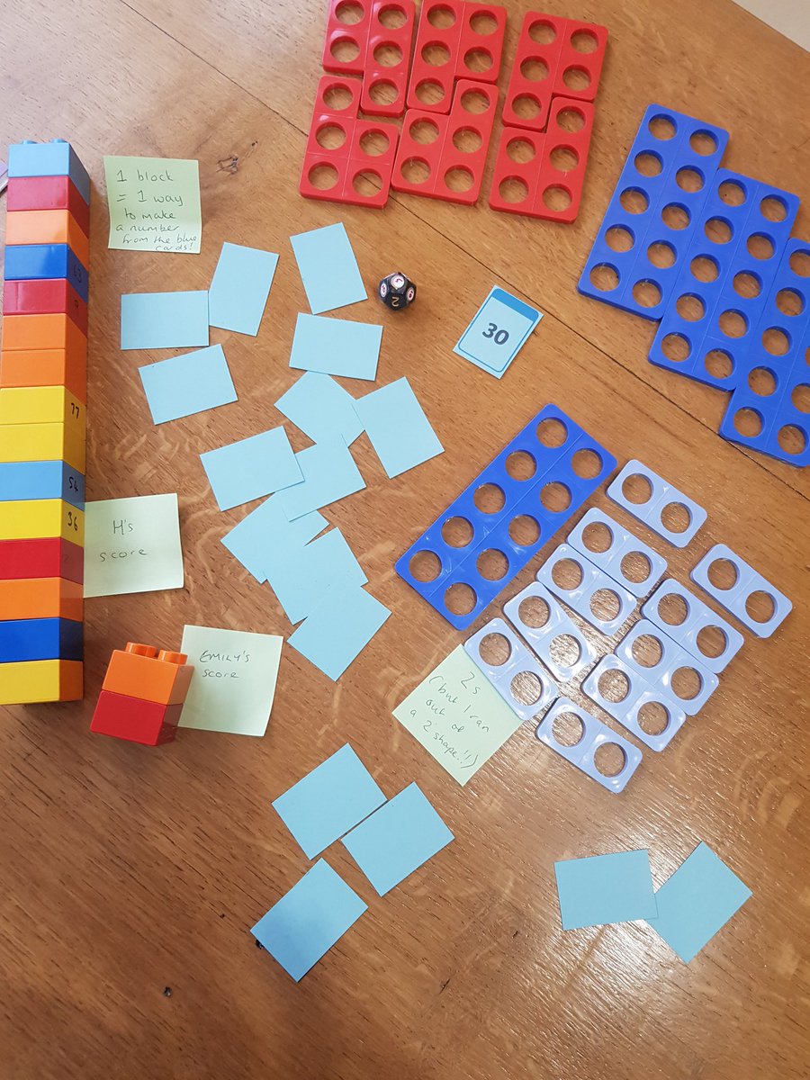 MissRossiter1's tweet photo. Exploring multiples of 2, 5, and 10 - and tuning in to a child's competitive nature to enhance engagement 🤣 https://t.co/Hu5iDzEJtN