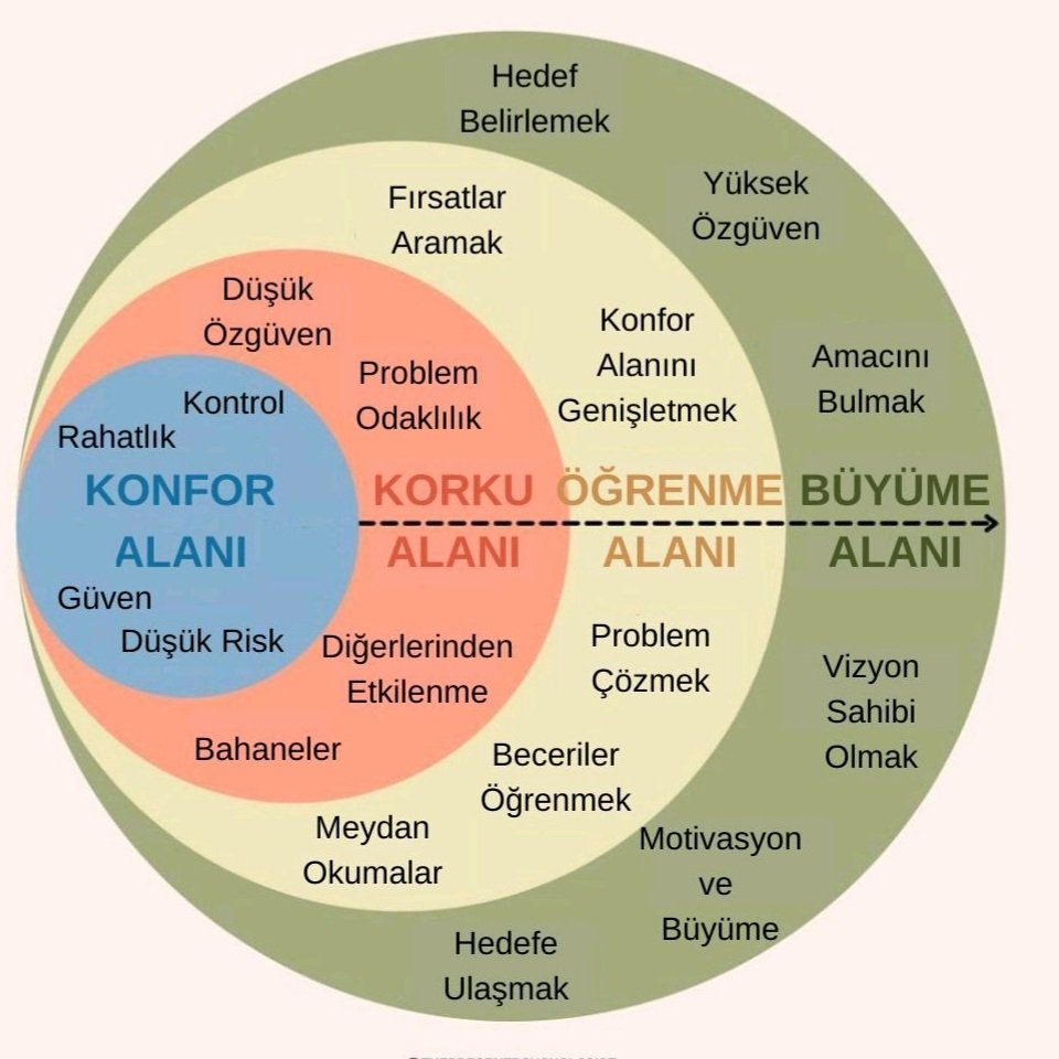 mcihadkaya's tweet photo. VİZYONU olanın KONFORU olmaz. https://t.co/XgyXuygOAW