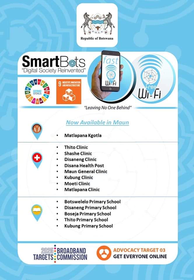 SmartBots free Wi-Fi now available 14/41 sites in Maun. Connect and Empower yourself

#SmartBots #DigitalTransformation #ResetAgenda #WholeOfGovernment #LeavingNoOneBehind #SDG9 #UNBroadbandAdvocacyTarget3 #

Stay tuned for more connections