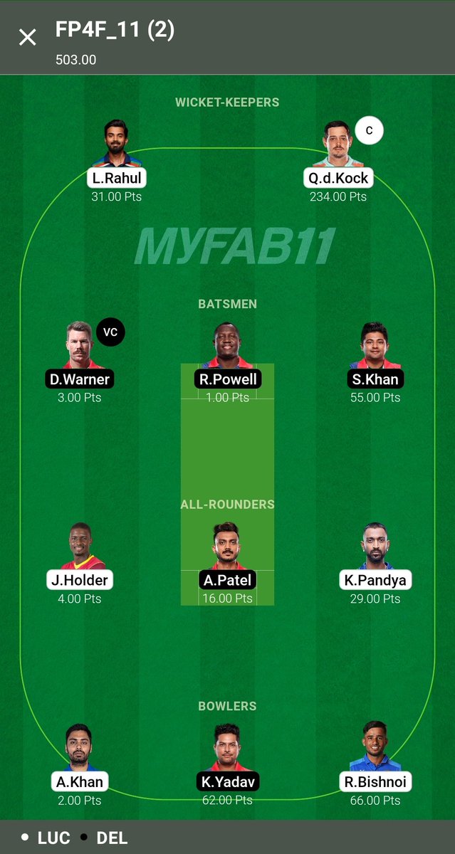 SportsStatsFree's tweet photo. Super Ultra Clean Sweep with the SAME TEAM of TELEGRAM at MyFab11 in LSG vs DC 15th Match of IPL 2022. Congratulations to Fantasy Prediction For Free YouTube Channel and Telegram Channel Regular Members. #FantasyPredictionForFree #EasyWinnings #WonSL #Dream11 #LSGvsDC #IPL2022 https://t.co/HUzOc70JLa