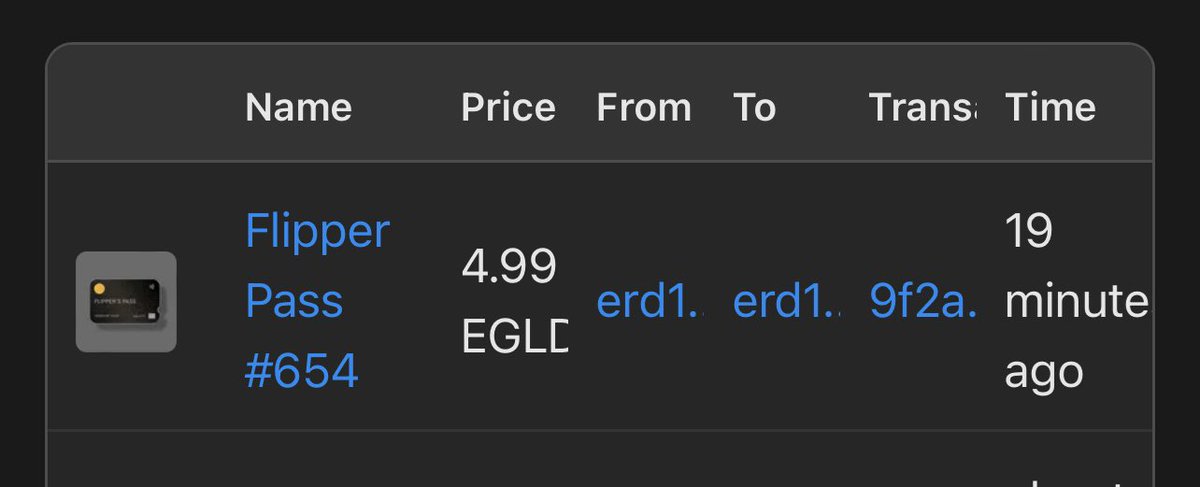 Hello flippers, Another Black Pass was sold for 5 $EGLD! 👀💰 I wonder how much the first Diamond Pass will be sold for? 💎 🤷🏻‍♂️ Anyway, 15 $EGLD in the Rewards Wallet in less than 24h. Let’s continue to pump it! 🚀💸