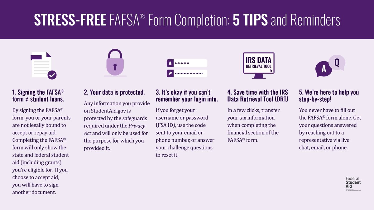 We hope the FAFSA® form process isn’t stressing you out. If you’re nervous or feeling unsure you did everything right, we’re here to help and support you.​

Here are some tips to remember to relieve any worries.