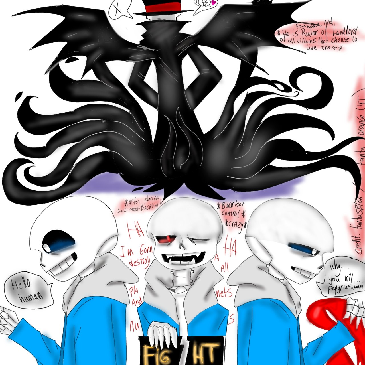 A L I V E AU — Abyss!sans meet another sans