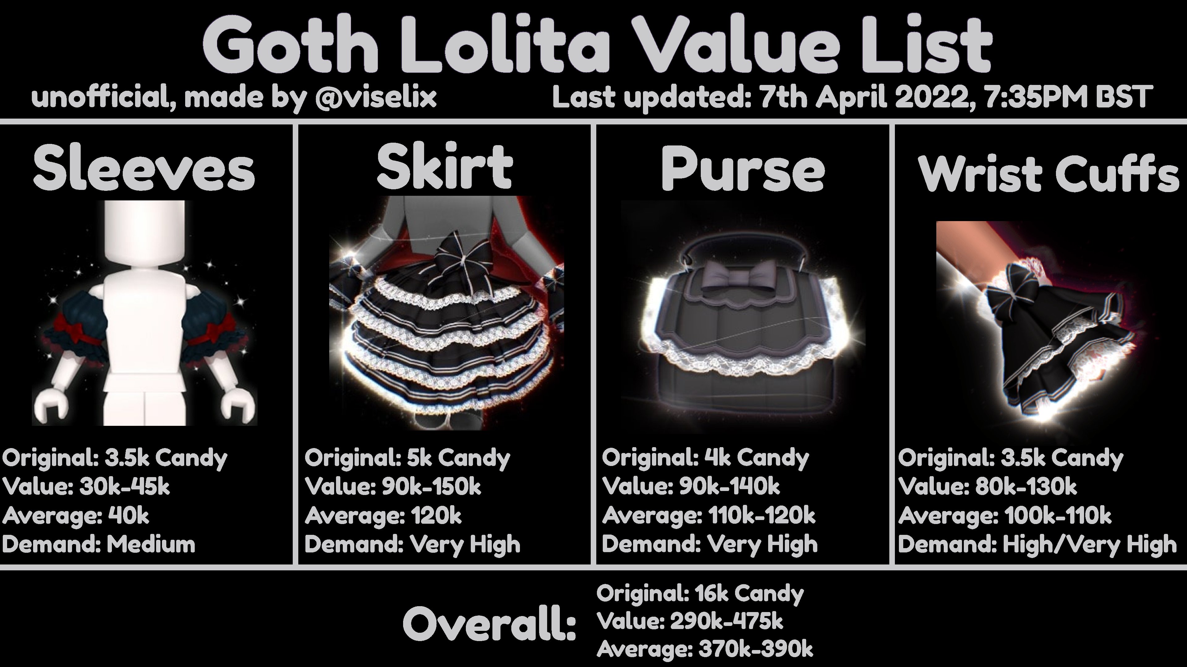 Gothic Lolita Skirt Royale High edu.svet.gob.gt