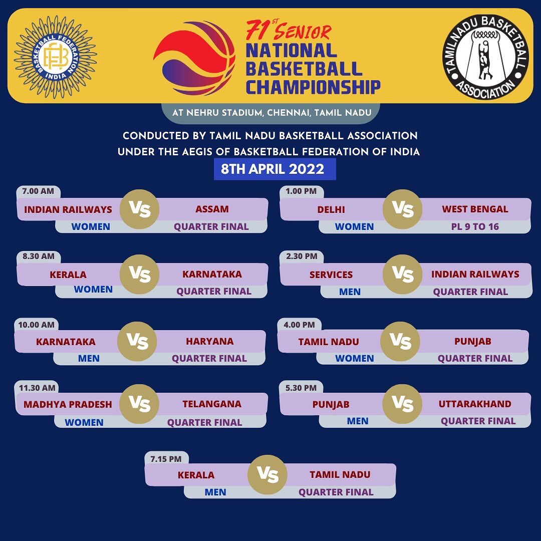 #IndiaBasketball on Twitter: "Quarter Final it is 🏀!!! Schedule Day 6