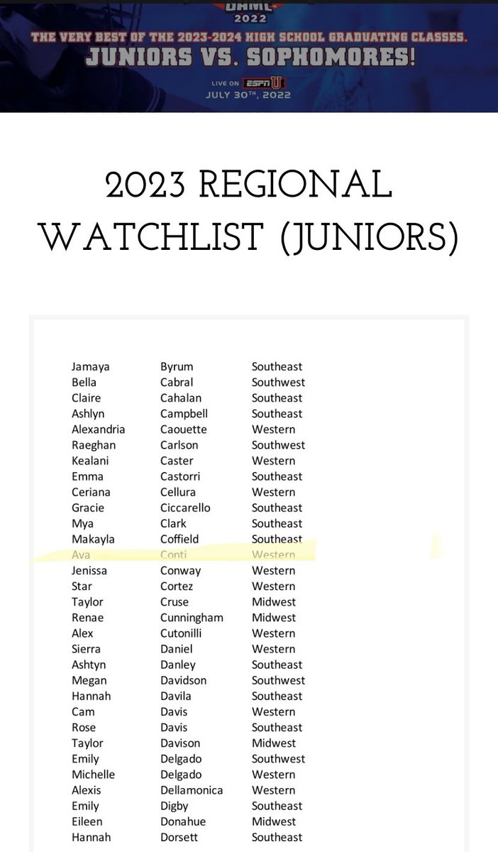 Unity Ricks/Johnson 18u tweet media