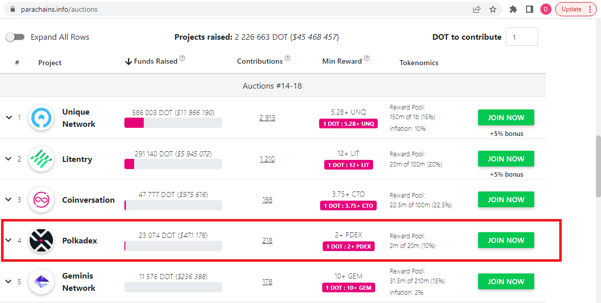 Dream Network 🪄 tweet media