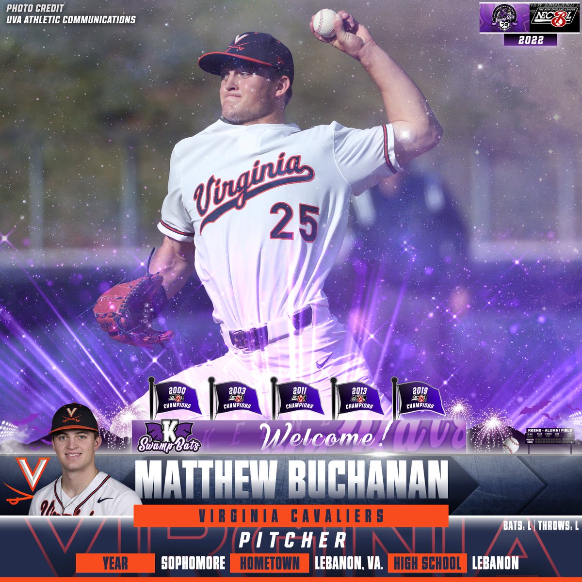 Keene SwampBats (@swampbats_keene) on Twitter photo We are thrilled to continue our connection with <a href="/UVABaseball/">Virginia Baseball</a> in 2022 and would like to welcome <a href="/Matt2021lefty/">Matthew Buchanan</a> and <a href="/_agreene1/">Alex Greene</a> to this year's team! They will be the 34th and 35th Cavaliers all-time to join us. Buchanan has allowed 1 run in 15.1 innings with 23 K's this season. 🔥 We are thrilled to continue our connection with <a href="/UVABaseball/">Virginia Baseball</a> in 2022 and would like to welcome <a href="/Matt2021lefty/">Matthew Buchanan</a> and <a href="/_agreene1/">Alex Greene</a> to this year's team! They will be the 34th and 35th Cavaliers all-time to join us. Buchanan has allowed 1 run in 15.1 innings with 23 K's this season. 🔥