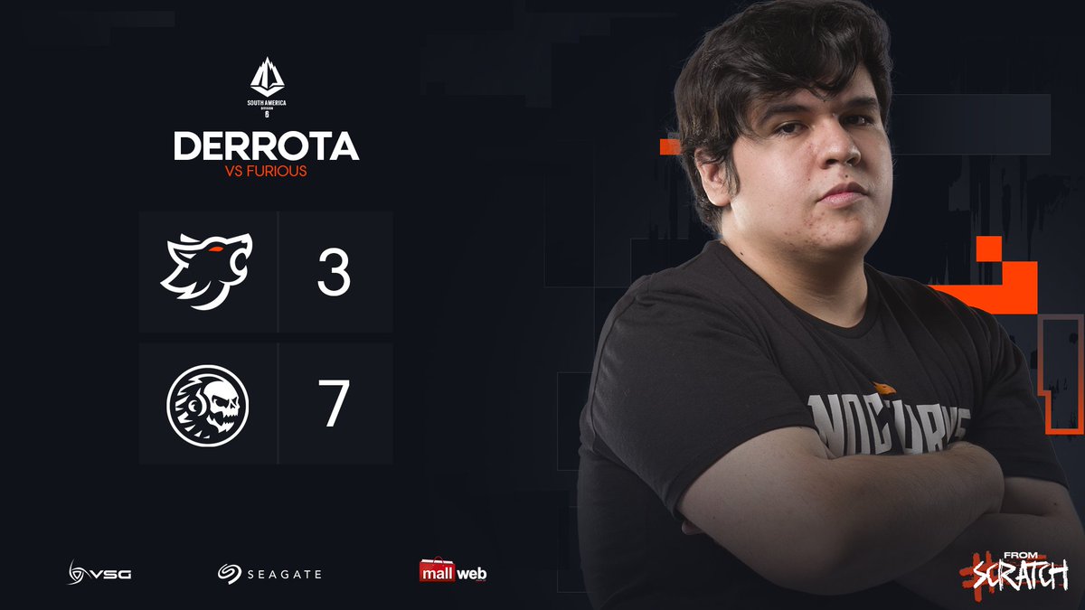 Nocturns (@nocturnsgaming) on Twitter photo #NGxR6
Perdemos 3-7 ante <a href="/FuriousGamingLA/">Furious Gaming</a> en la 6ta fecha de #SuR6. GGWP Calavera.
#FromScratch 🐺 #NGxR6
Perdemos 3-7 ante <a href="/FuriousGamingLA/">Furious Gaming</a> en la 6ta fecha de #SuR6. GGWP Calavera.
#FromScratch 🐺