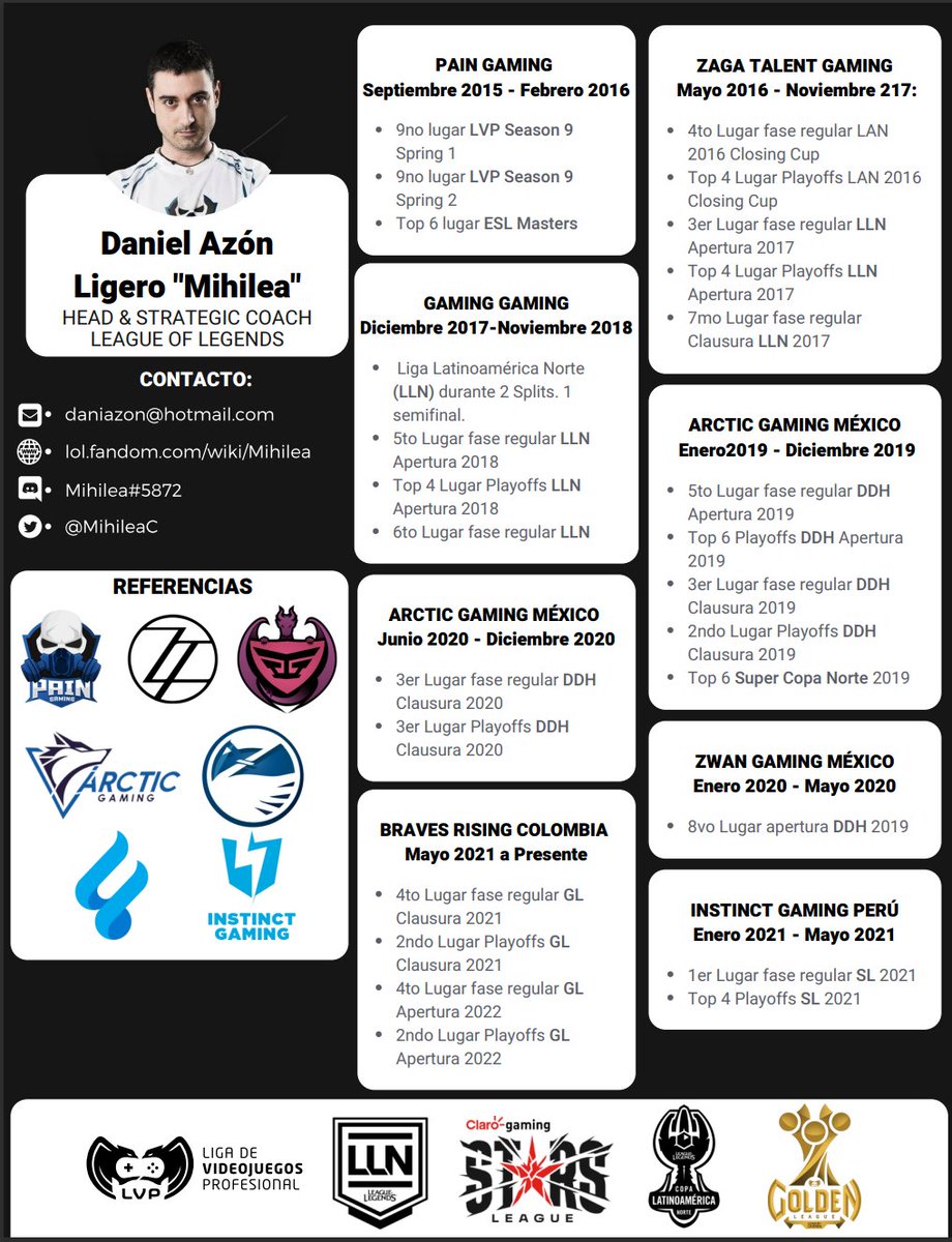 Buenas a todos. Ya acabada la final de @lvpcol estaré escuchando ofertas de cara al siguiente slpit. LLA o LVP cualquier región. Contacto en el increíble cv que me hizo <a href="/CoachEuler/">Coach Euler</a> 

Se aprecian un chingo los rt <3