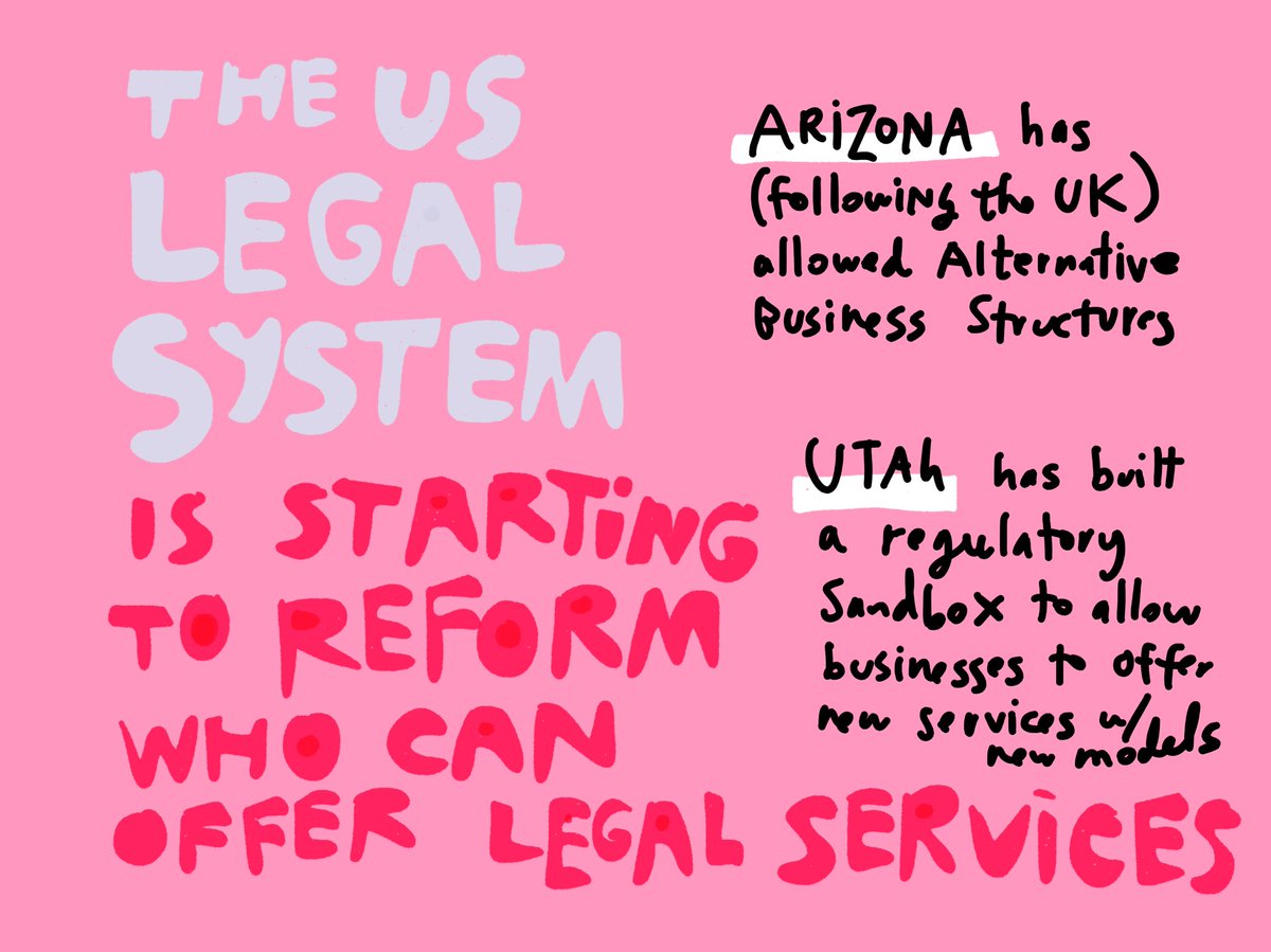 margarethagan's tweet image. States are opening up the legal system to new kinds of providers with #regreform, Lucy Ricca of @StanfordCLP presents at #futurelaw22