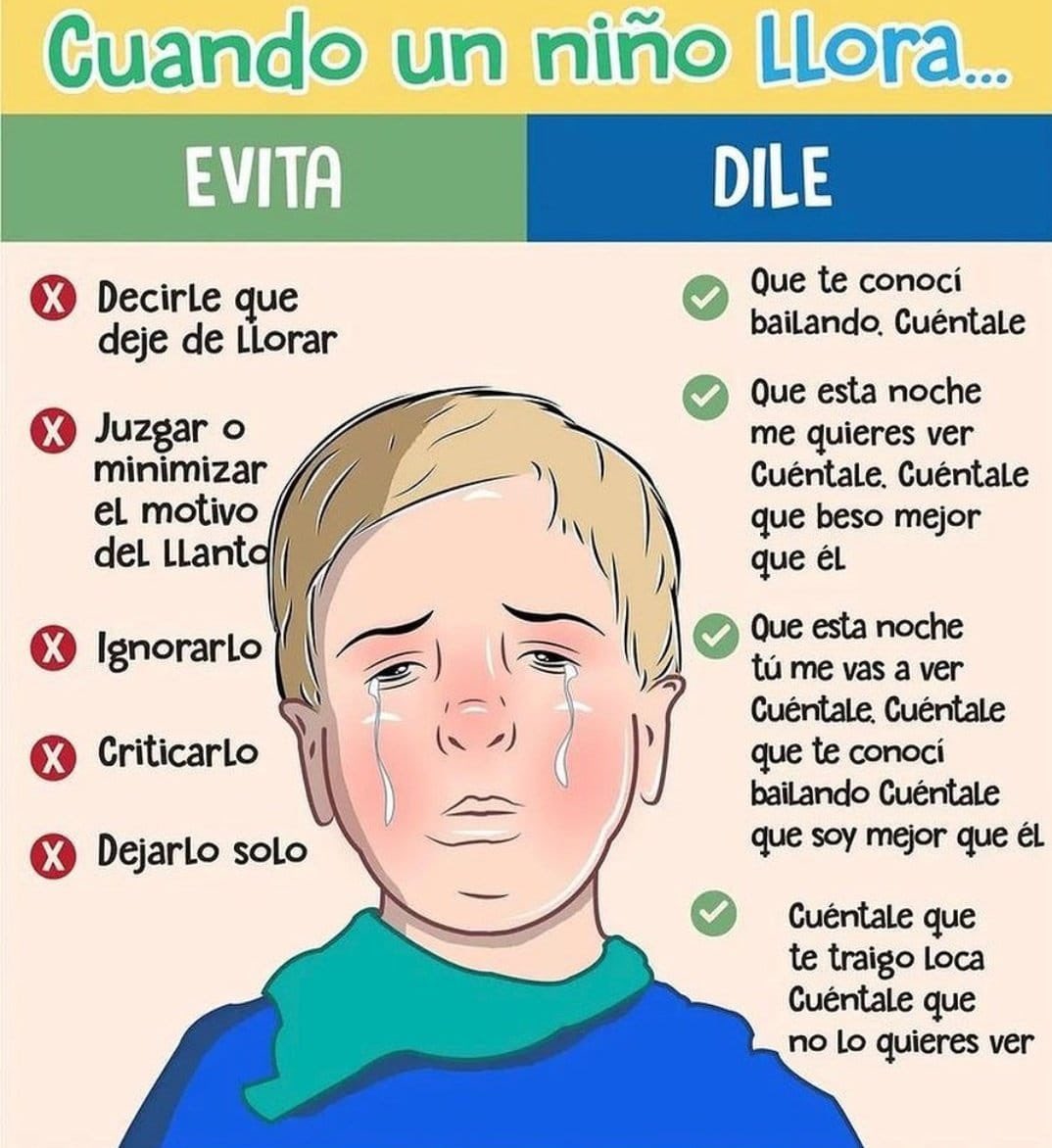 JobanyFB's tweet photo. Pediatría básica ✅ https://t.co/pnlIC3W6CG