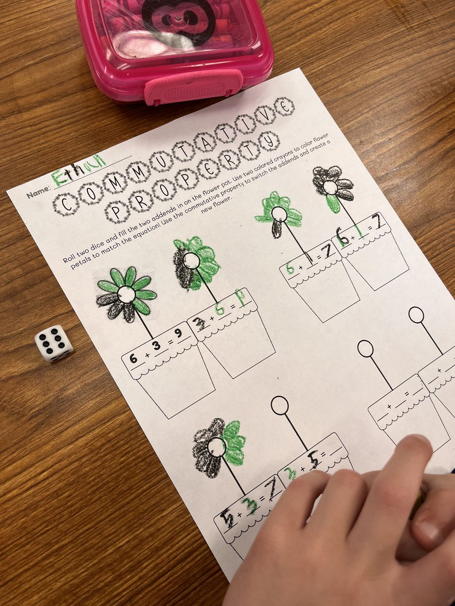 LearnWithMay's tweet image. Spring #CommutativeProperty flowers in the making 🌸
