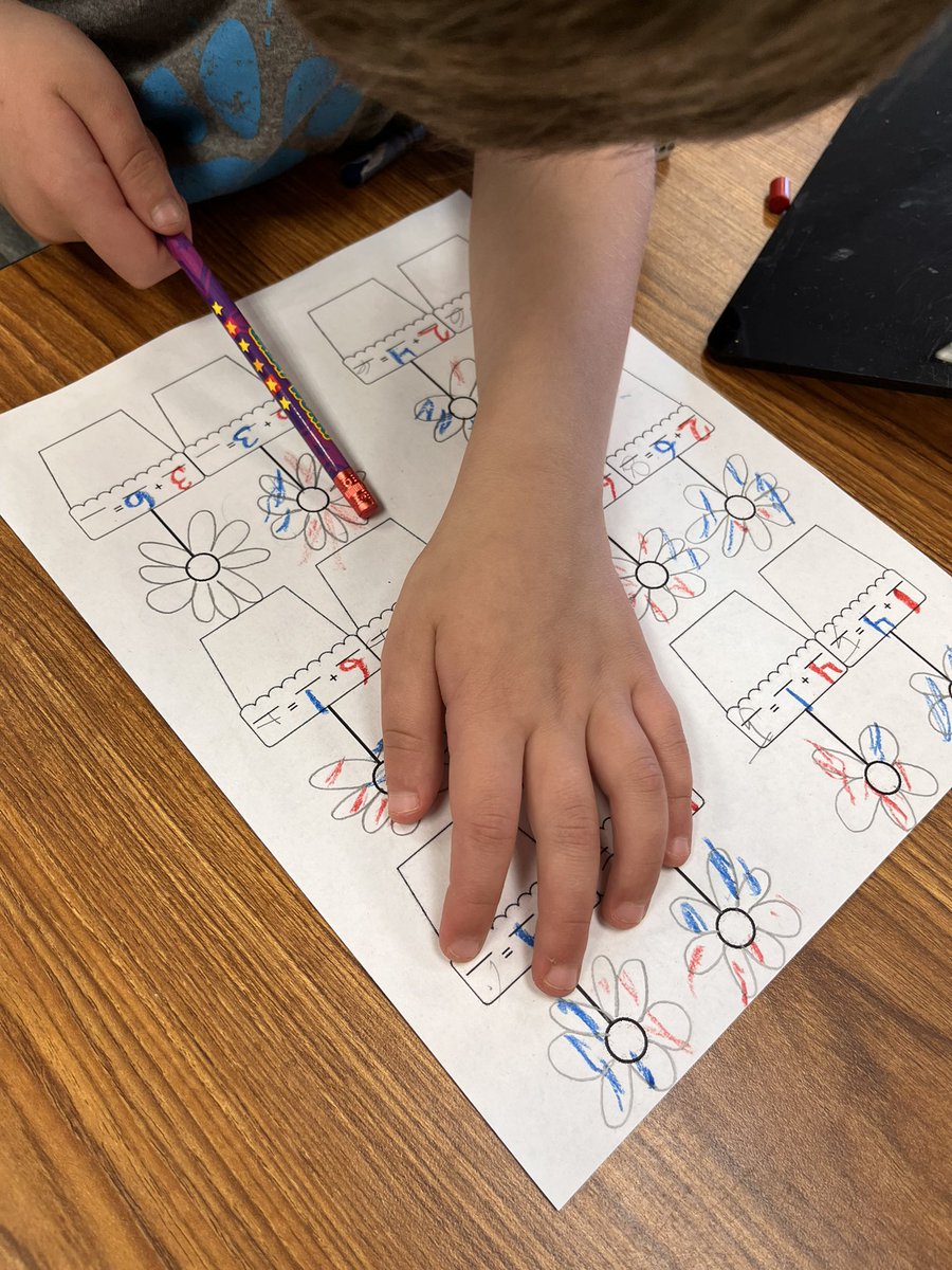 LearnWithMay's tweet image. Spring #CommutativeProperty flowers in the making 🌸