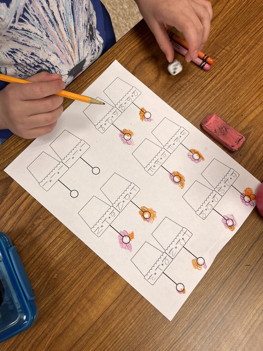 LearnWithMay's tweet image. Spring #CommutativeProperty flowers in the making 🌸