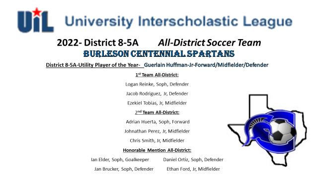 Congratulations to our 8-5A All-District, Centennial Boys Spartan Soccer Players!