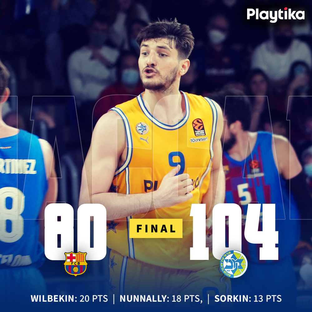 ניצחון חמוץ-מתוק בצל האירועים בארץ. לסיקור >> bit.ly/35UXQxO

#יחדכלהדרך