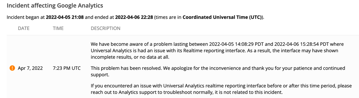 Barry Schwartz tweet media