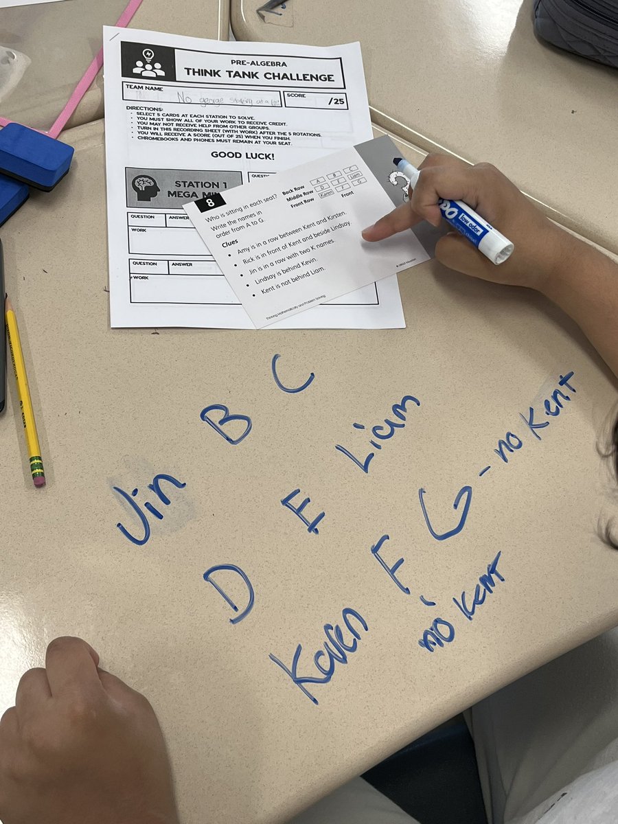 MrJohnsonJMU27's tweet photo. Ss used the Origo Think Cards today to complete a collaborative station rotation activity! Lots of brain power was being used in room 813 this morning! Beautiful recording sheet made by @jillhand26 and @MrHoyler @BAM_MS_Official @LCPS_Math https://t.co/BqoYOpnwK8