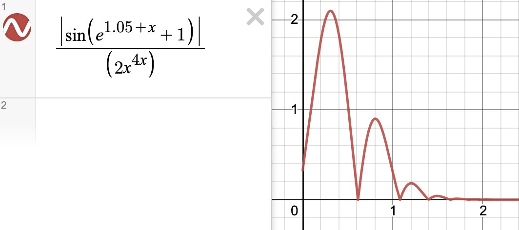 Behold the bouncing ball formula