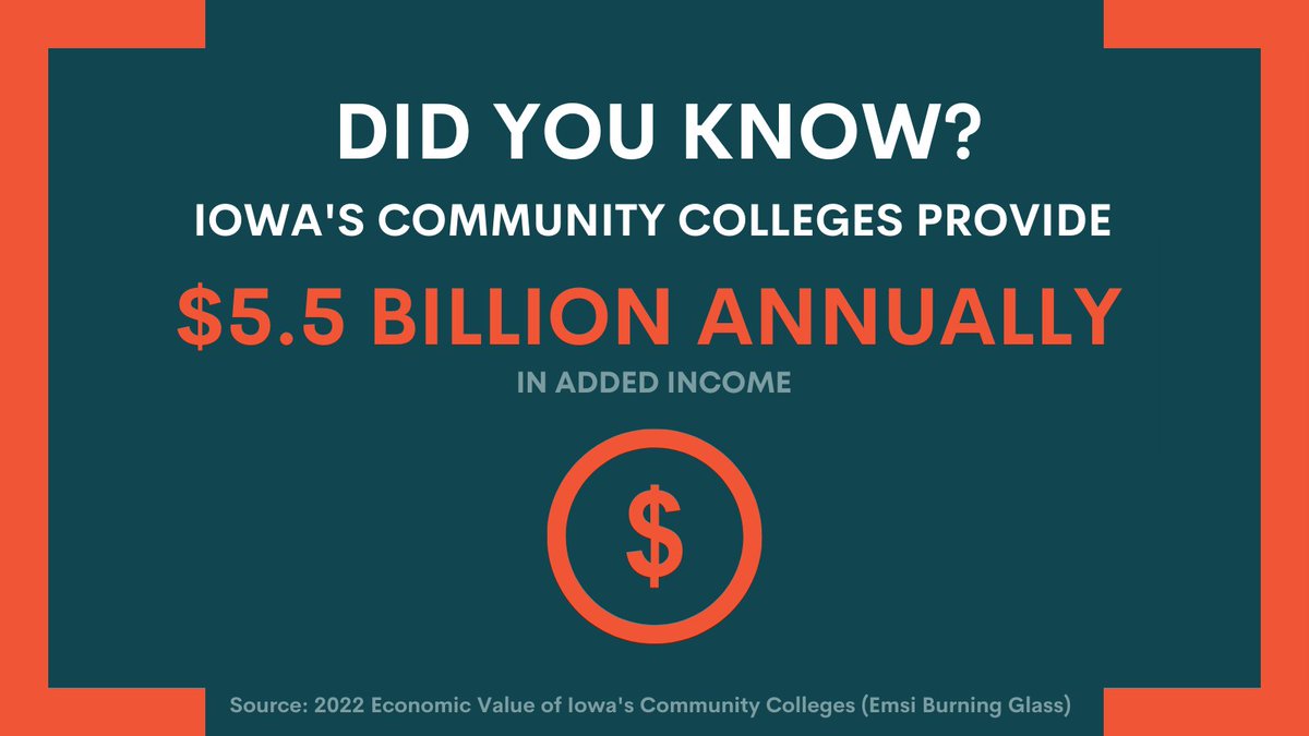 CCforIowa's tweet photo. We provide not only opportunities for all Iowans but provide the state with $5.5 billion annually in added income #CCMonth #IowaCCMonth @CCTrustees https://t.co/Pw19cTUktH