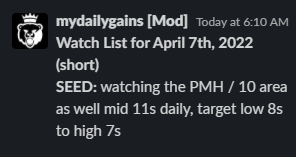 TradeBuddy__'s tweet photo. @mydailygains posts his short biased watch list every day, today's plan for $SEED hit hard 🔥🔥|

#Tradebuddy https://t.co/LFfHy66nVO