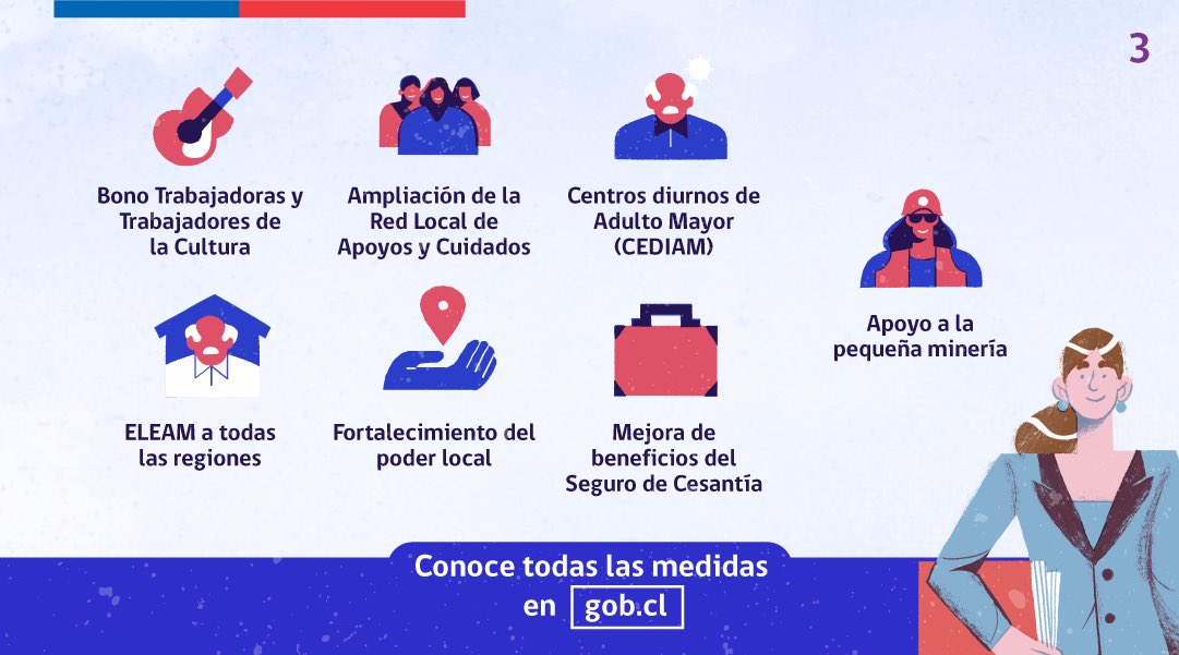Archivo Presidencia de Chile 2022 - 2026 tweet media