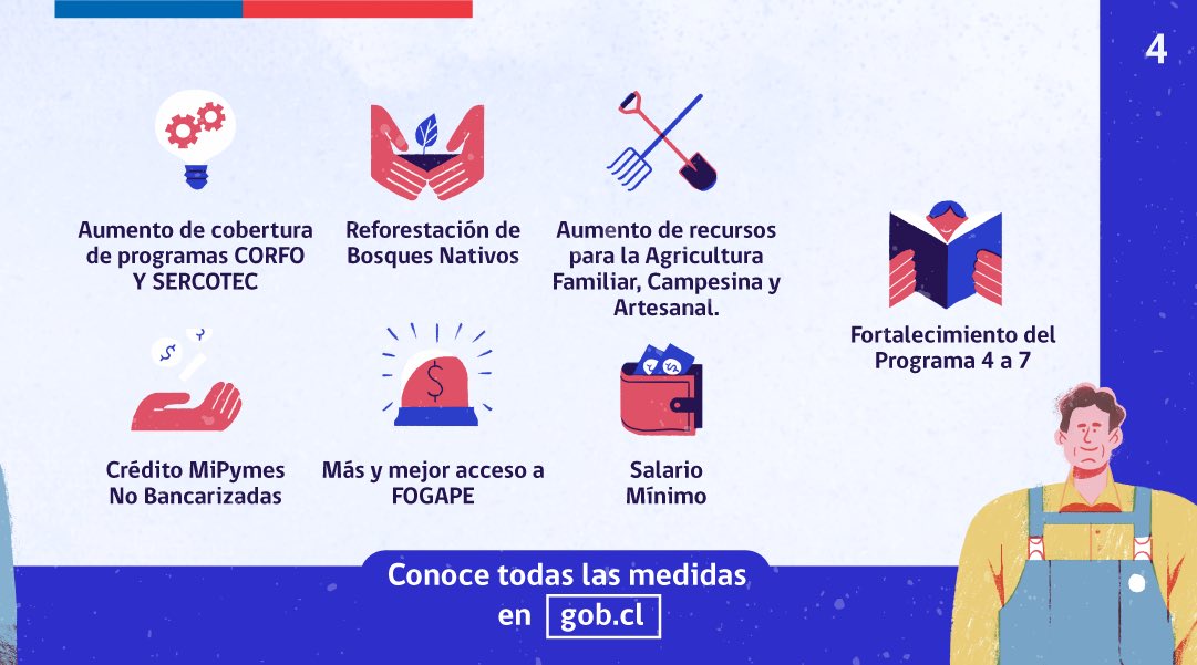 Archivo Presidencia de Chile 2022 - 2026 tweet media