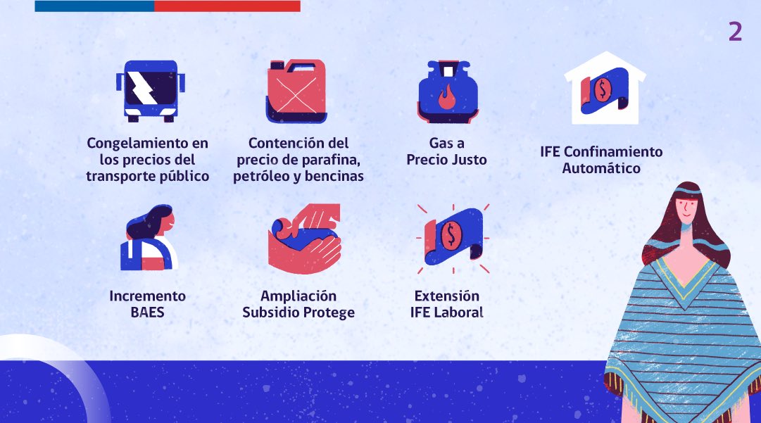 Archivo Presidencia de Chile 2022 - 2026 tweet media