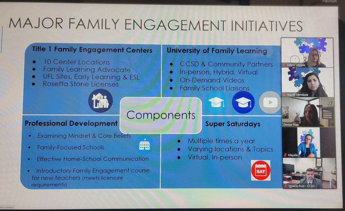 SseleneLozada's tweet photo. The PLT along with the ELL and Family Engagement Department are working on programs that benefit emerging bilinguals.  The PLT seeks to hold workshops in Spanish for parents and students.  @ignacior38 @denisecubana @LatinaComm https://t.co/JgboK25KWn