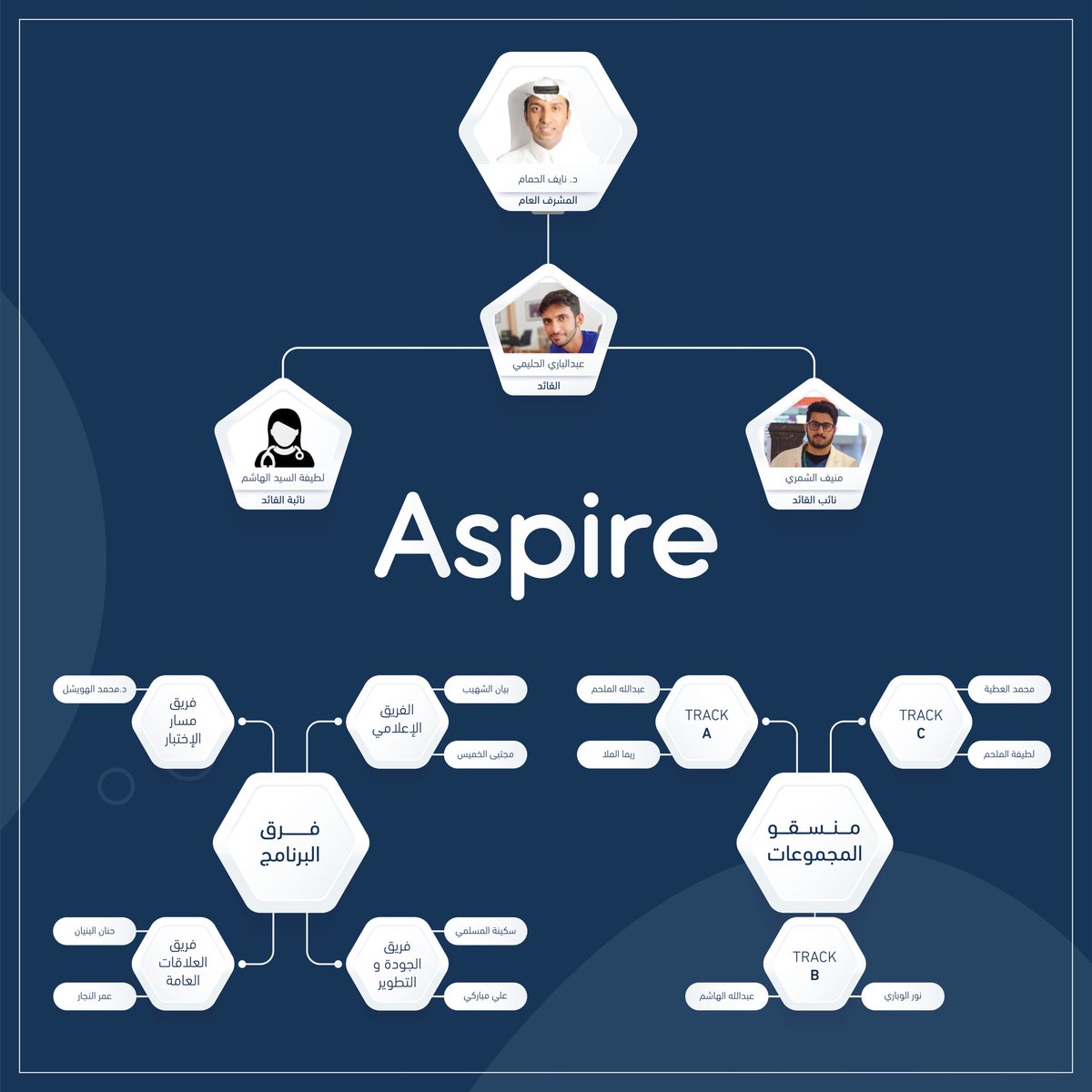 Aspire tweet media
