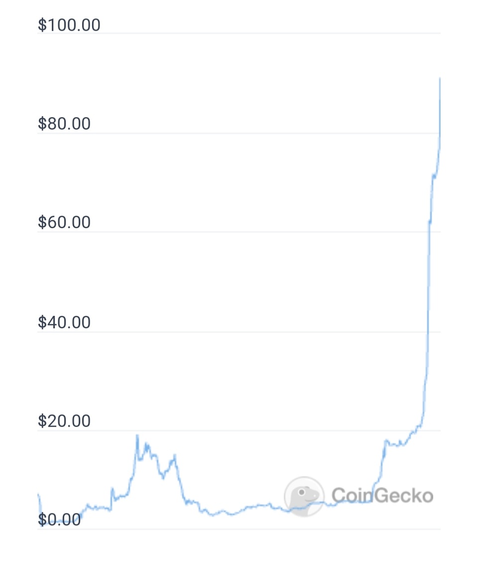 IAMBLICHVS's tweet photo. too easy $ichi https://t.co/3FDZyKOFPO