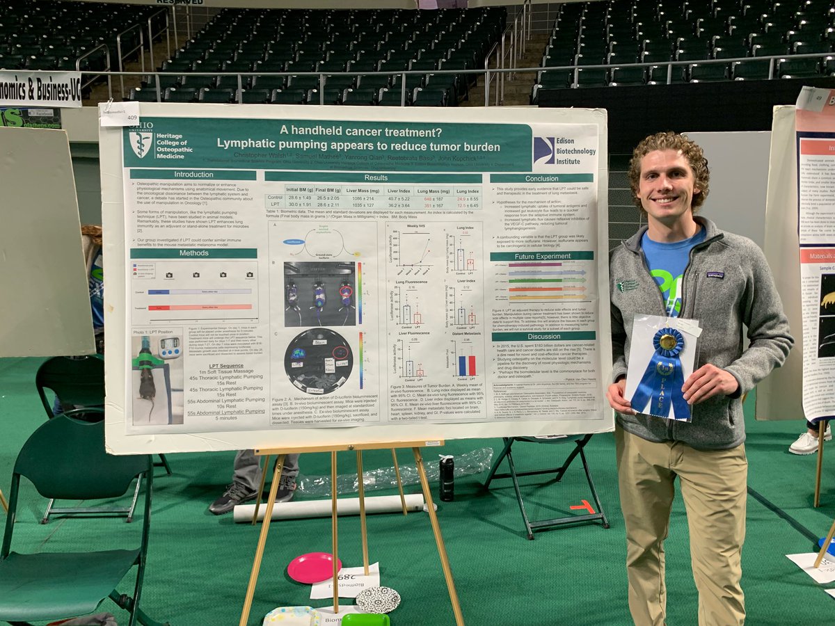 Kopchick Lab tweet media