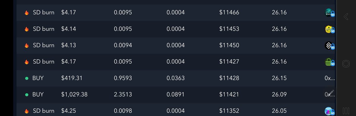 TimeKeeper01234's tweet photo. Look at all these $Rox burns from @FEGtoken thanks to all the buys in some #SmartDefi tokens like:
$Lava - @DivvySD 
$Fook - @FookToken 
$Mesk - @meskdotio 
$Sdox - @SmartDoxToken 
$Soros - @Soroscrypto 
$Kraken - @kraken_coin 
And of course sells burn $Feg 
#HappyBurning 🔥🔥🔥 https://t.co/nbD8Xr4IGe