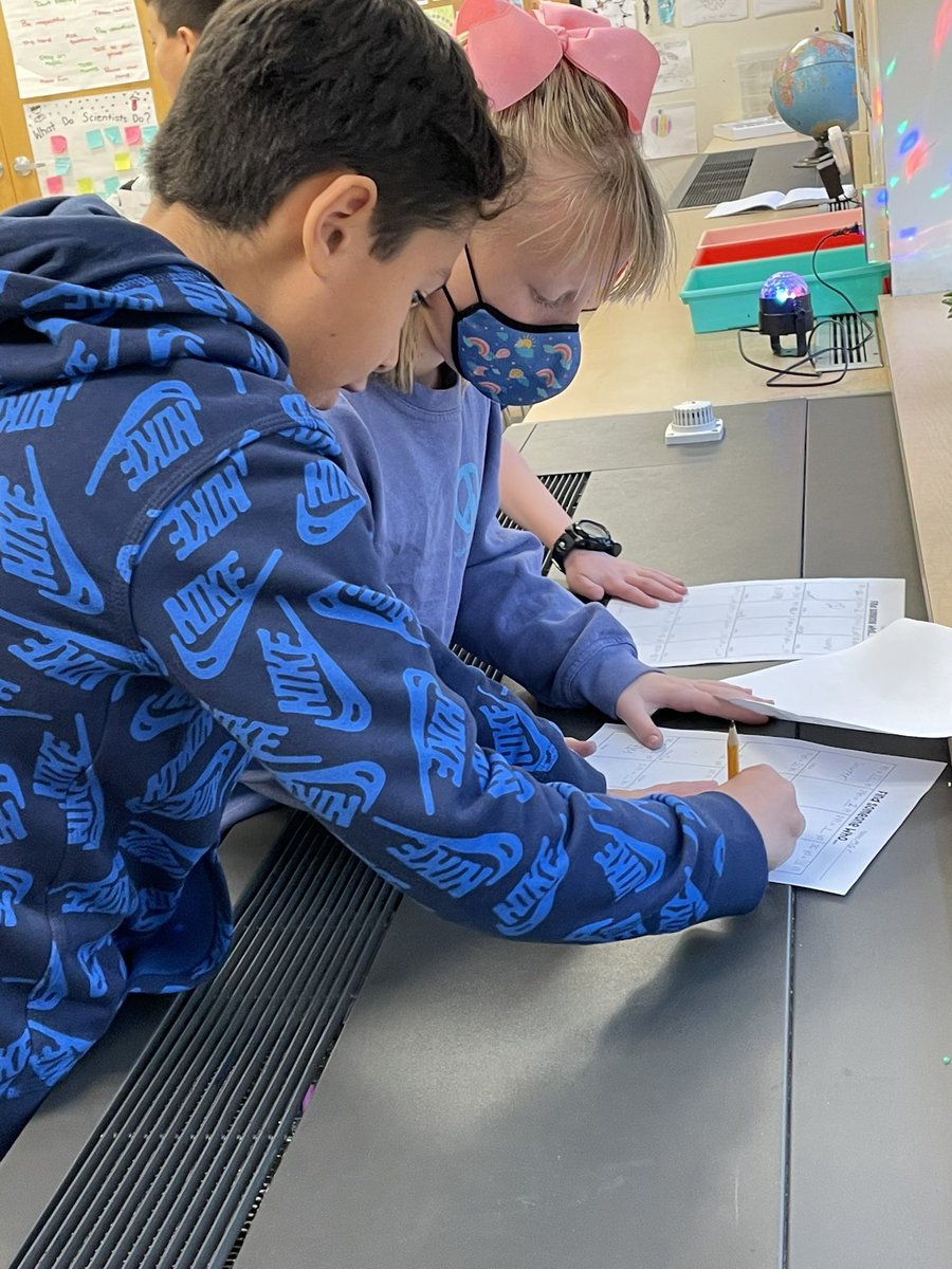 MsRossTeaches's tweet photo. Today, the fourth graders worked as a class to complete each of the 16 customary conversion problems ✖️➗ #findsomeonewho #math #customaryunits https://t.co/DkZM1mFmzM